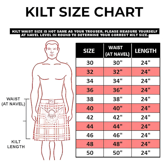 Olive Recon Tactical Camo Kilt
