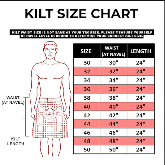 Tactical Ranger Camouflage Utility Kilt