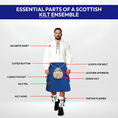 Ironcraft Denim Tactical Kilt