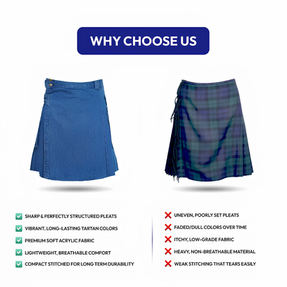 Ironcraft Denim Tactical Kilt