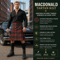 MacDonald Tartan Kilt